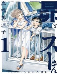 subaru-to-suusan