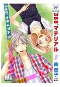 360 Degrees Material - 360° Material