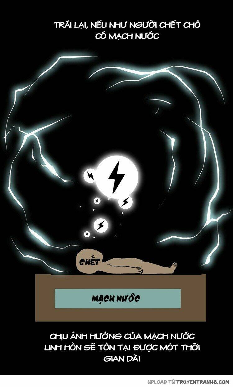 0.0 Mhz – Tần Số Chết Chapter 32 - Trang 2