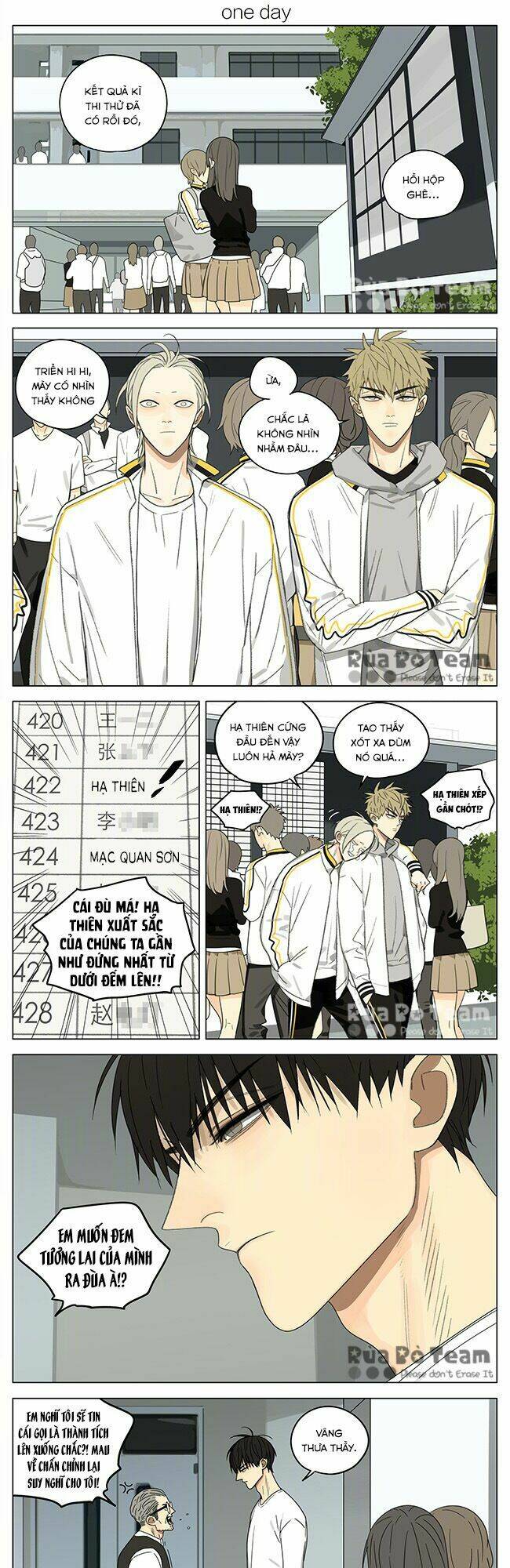 19 Days Chapter 319 - Trang 2