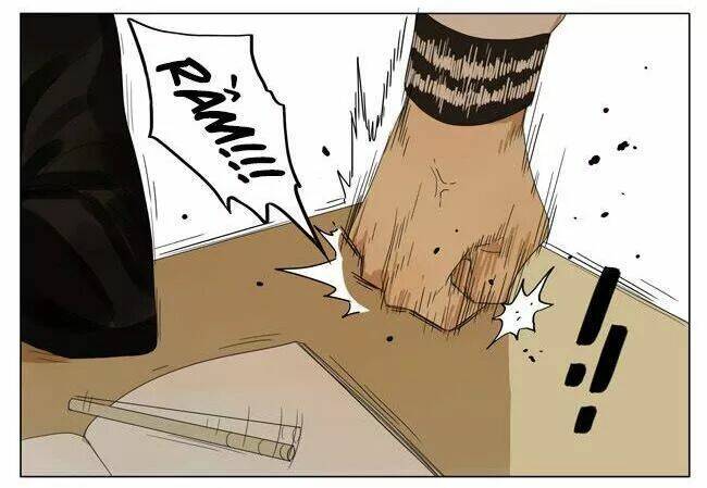 19 Days Chapter 71 - Trang 2