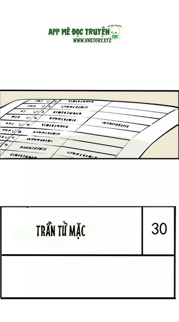 2Nd Mode- Chế Độ Thứ Hai Chapter 5 - Trang 2