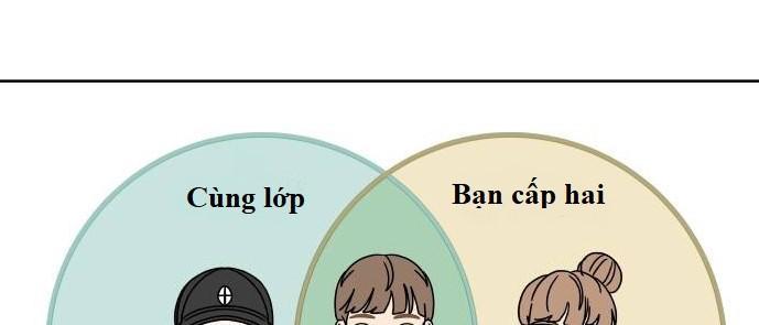 30 Phút Bước Đi Bên Em Chapter 22 - Trang 2