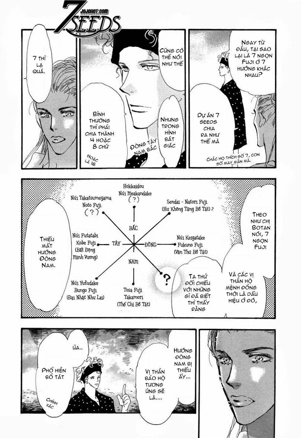 7 Mầm Sống Chapter 93 - Trang 2