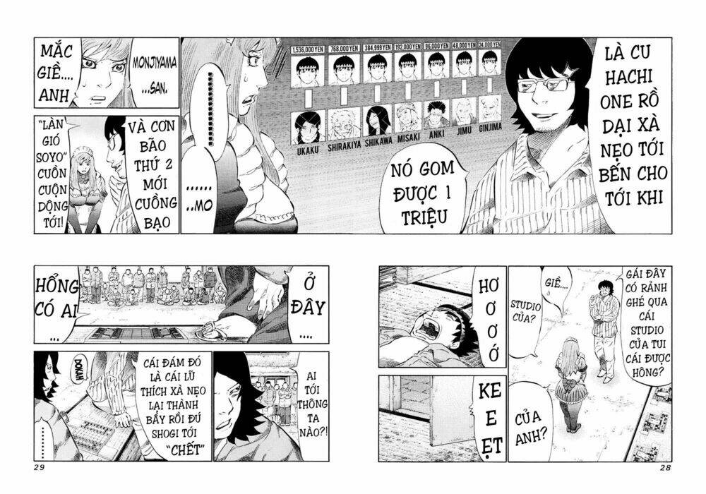 81 Diver Chapter 116 - Trang 2