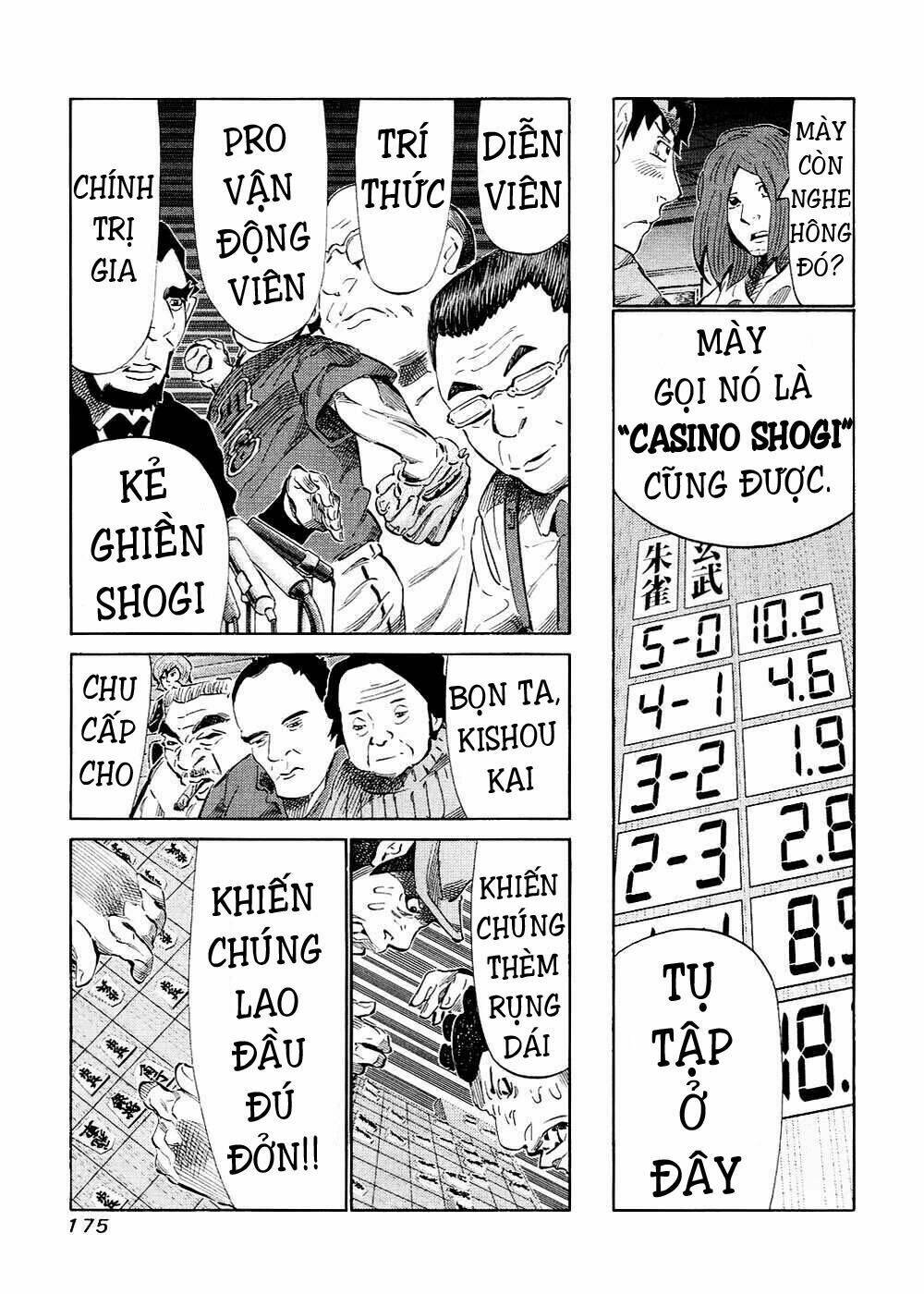 81 Diver Chapter 124 - Trang 2