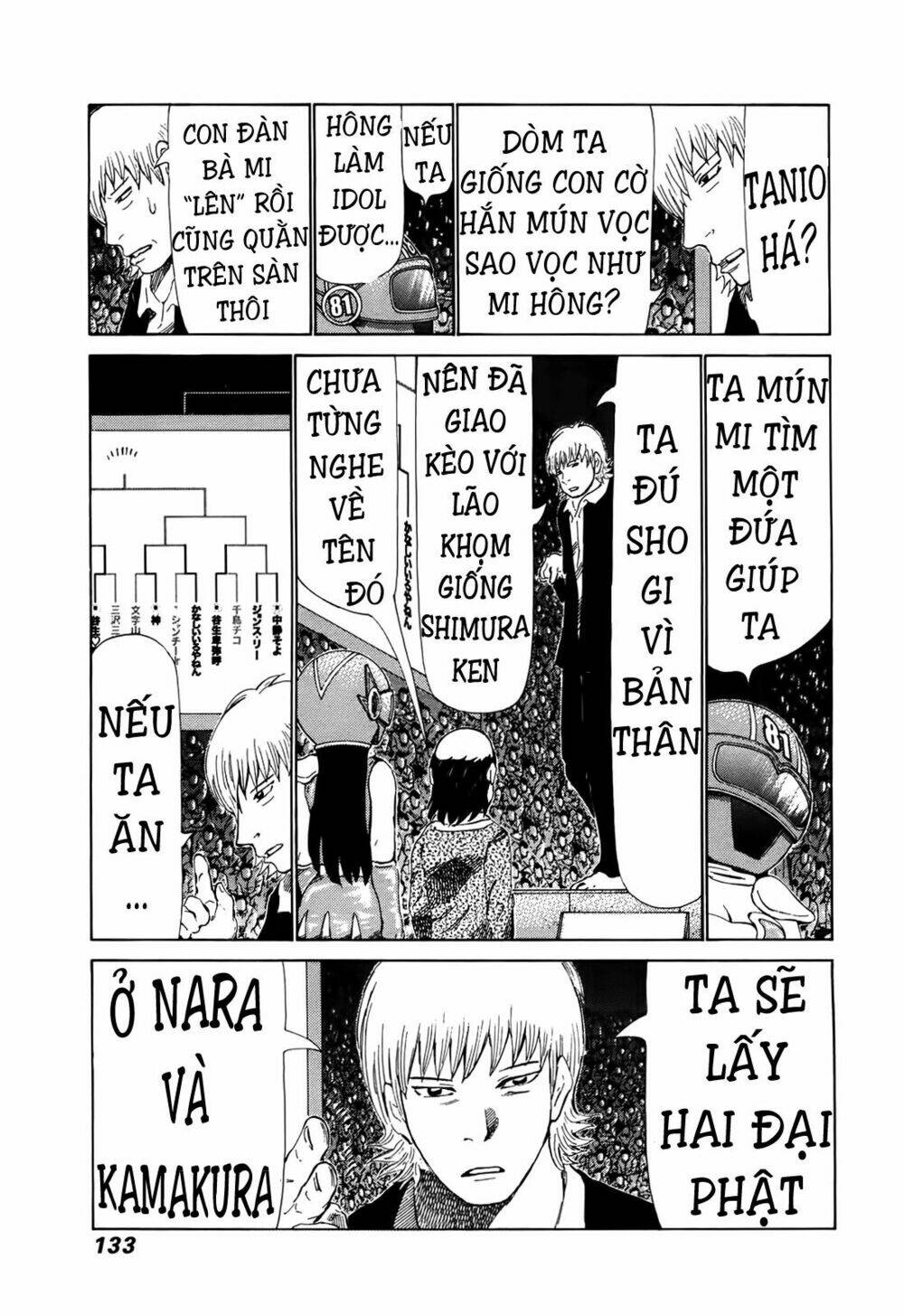 81 Diver Chapter 262 - Trang 2