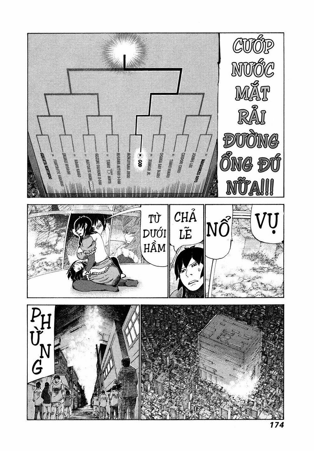 81 Diver Chapter 319 - Trang 2