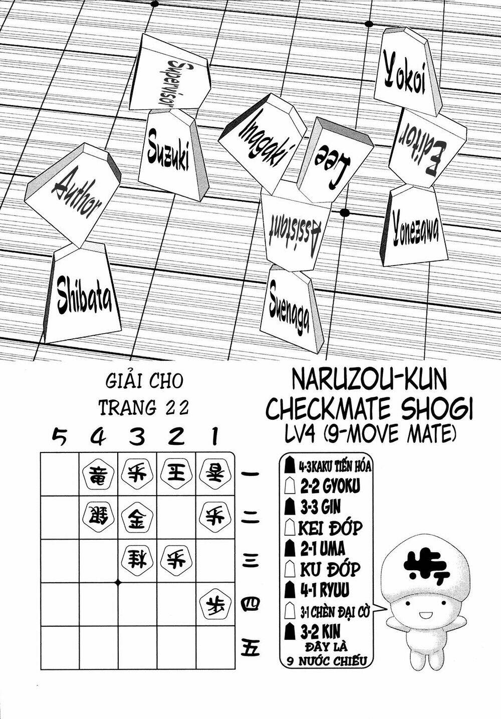 81 Diver Chapter 320 - Trang 2