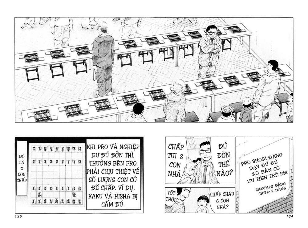 81 Diver Chapter 89 - Trang 2