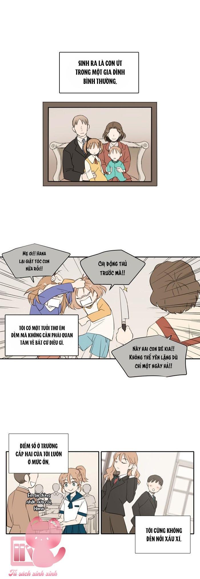 A Good Day To Be A Dog Chapter 1 - Trang 2