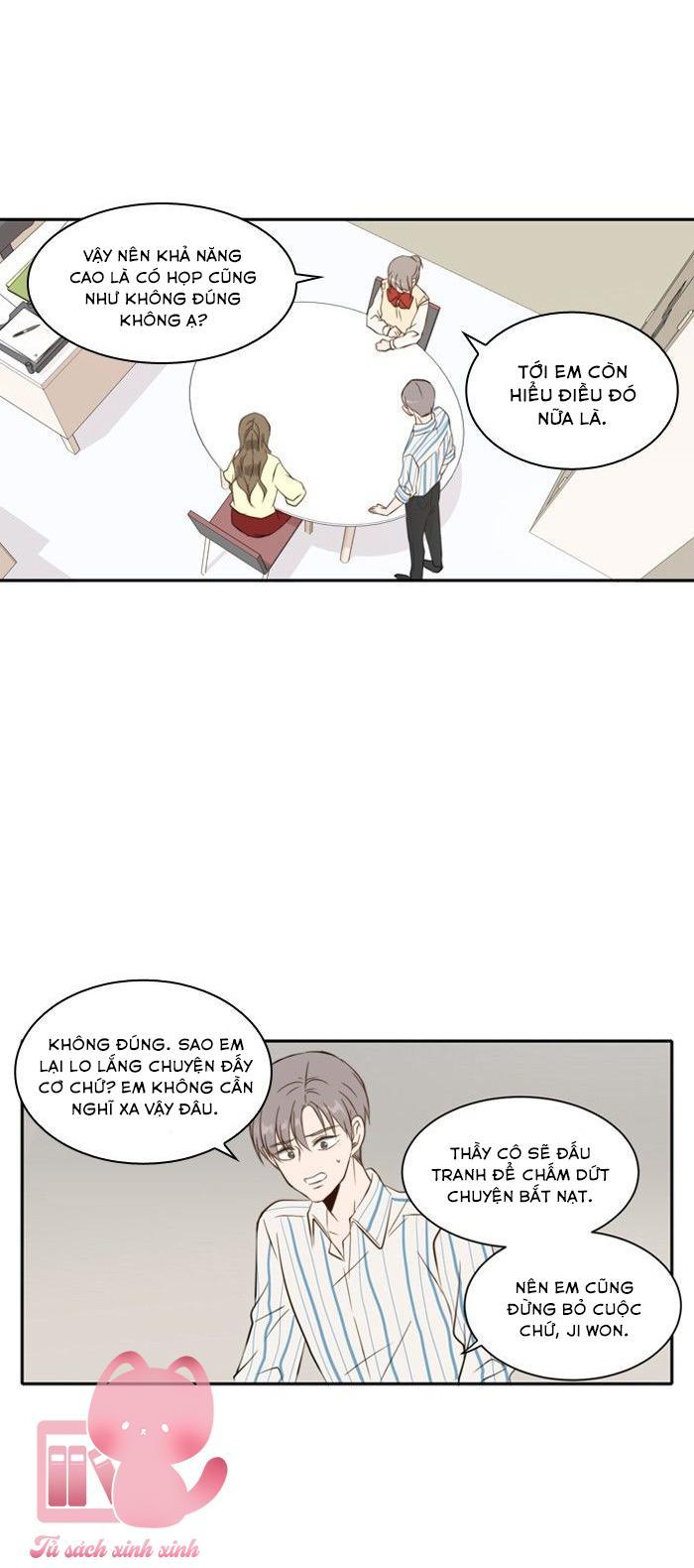 A Good Day To Be A Dog Chapter 31 - Trang 2