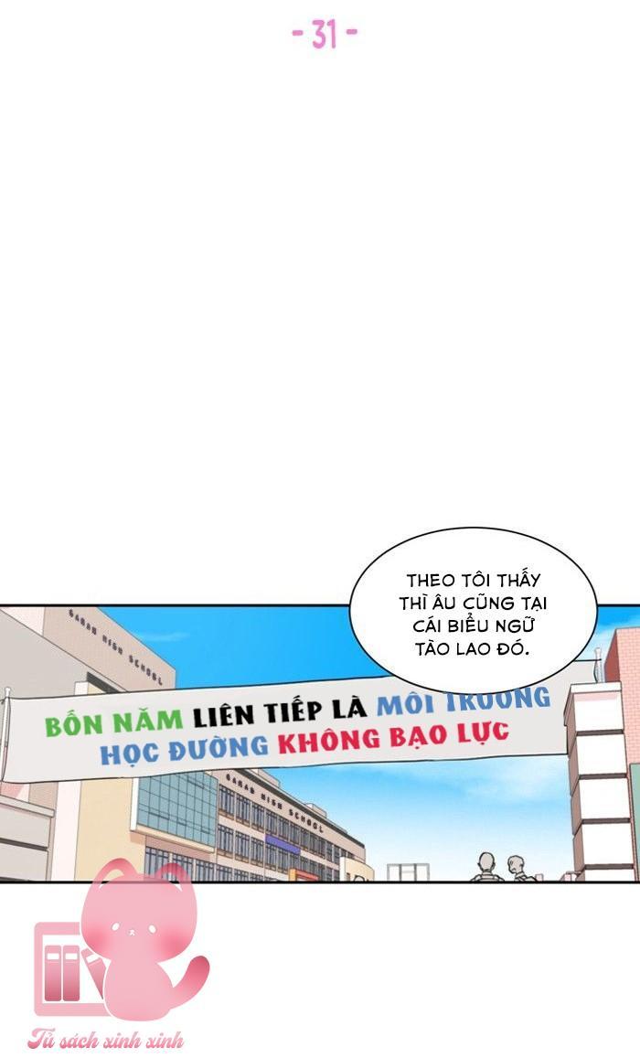 A Good Day To Be A Dog Chapter 31 - Trang 2