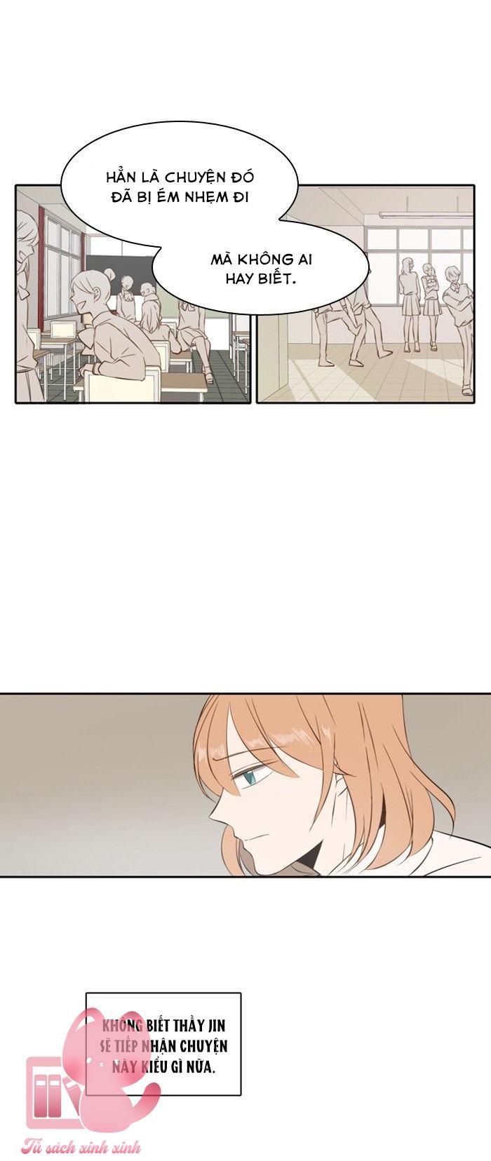 A Good Day To Be A Dog Chapter 31 - Trang 2