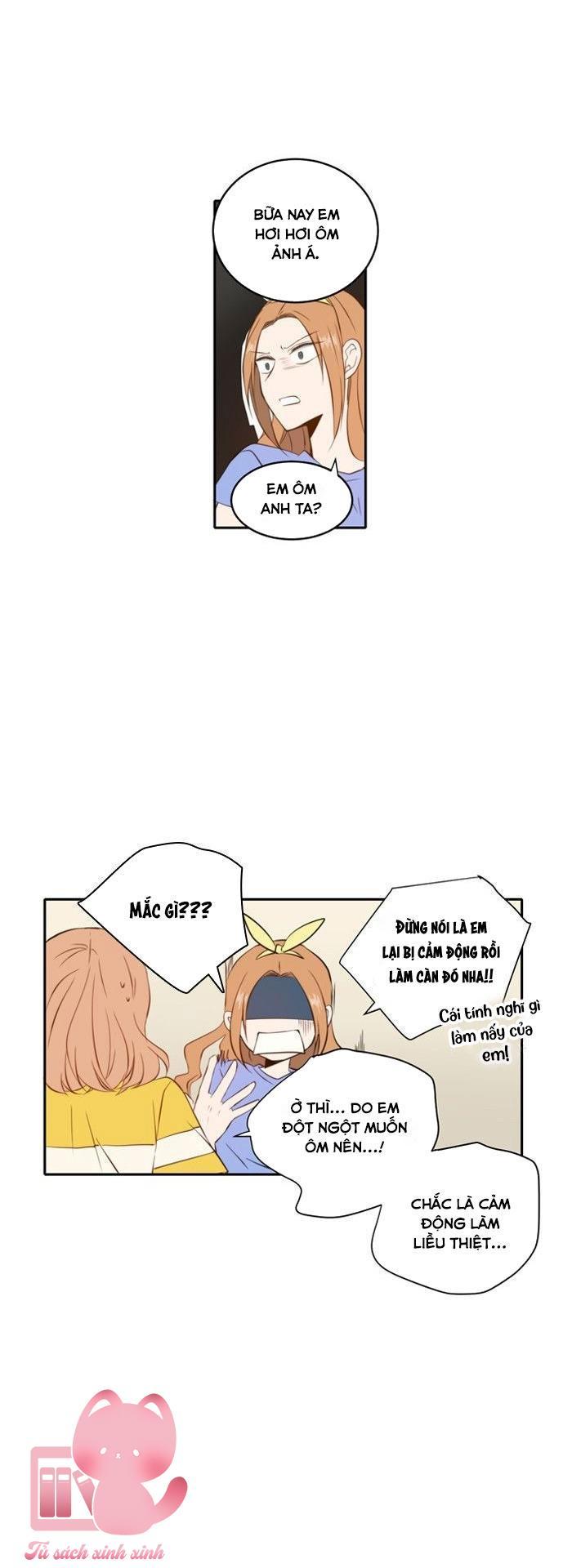 A Good Day To Be A Dog Chapter 35 - Trang 2