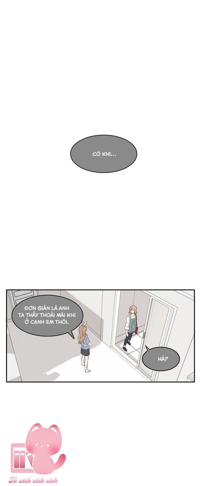 A Good Day To Be A Dog Chapter 36 - Trang 2