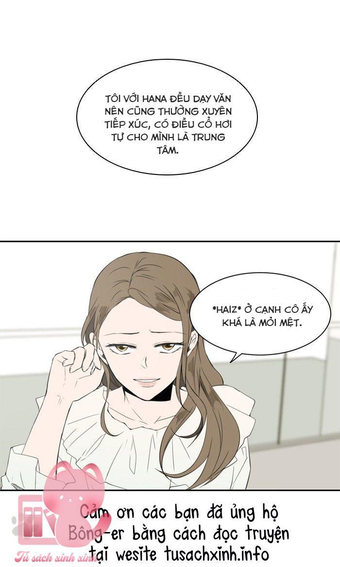 A Good Day To Be A Dog Chapter 4 - Trang 2