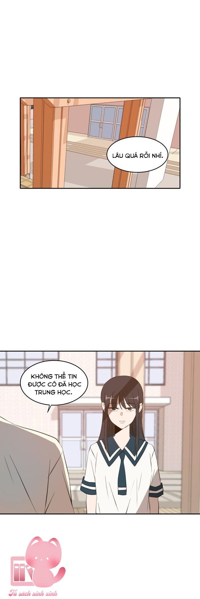 A Good Day To Be A Dog Chapter 50 - Trang 2