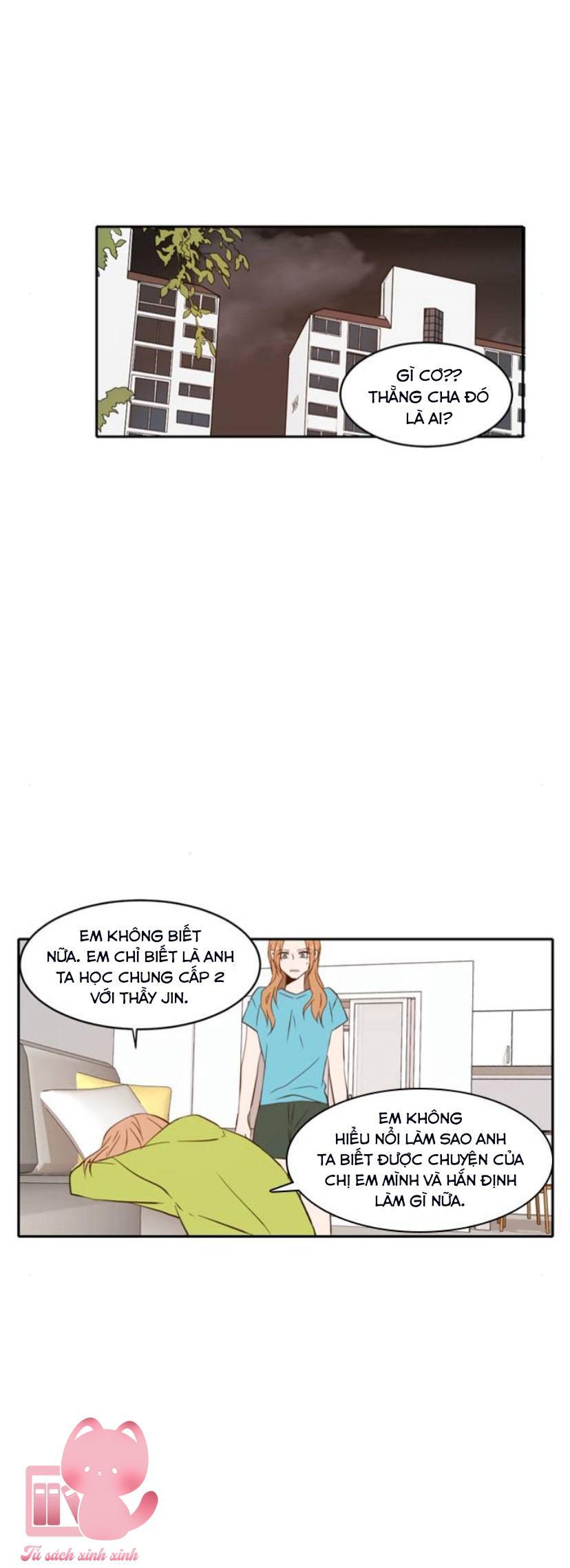 A Good Day To Be A Dog Chapter 56 - Trang 2