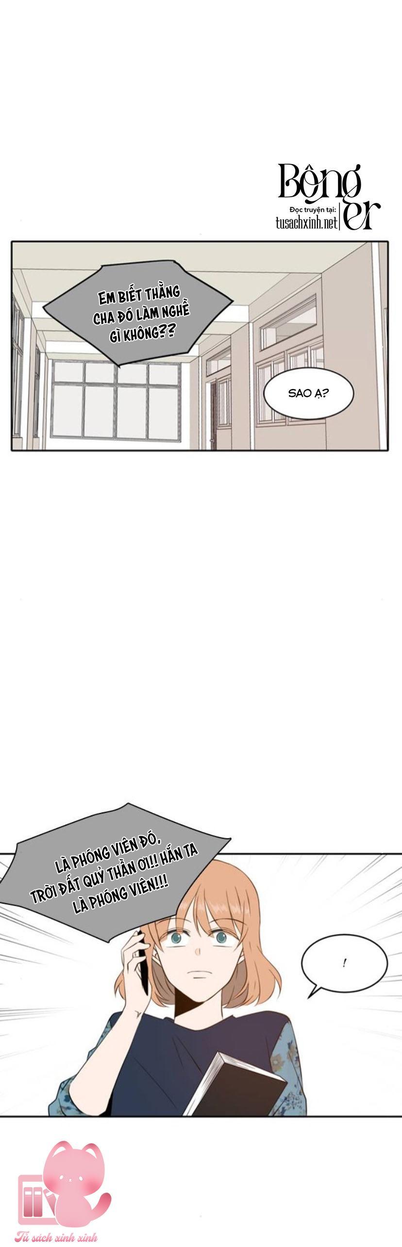 A Good Day To Be A Dog Chapter 57 - Trang 2