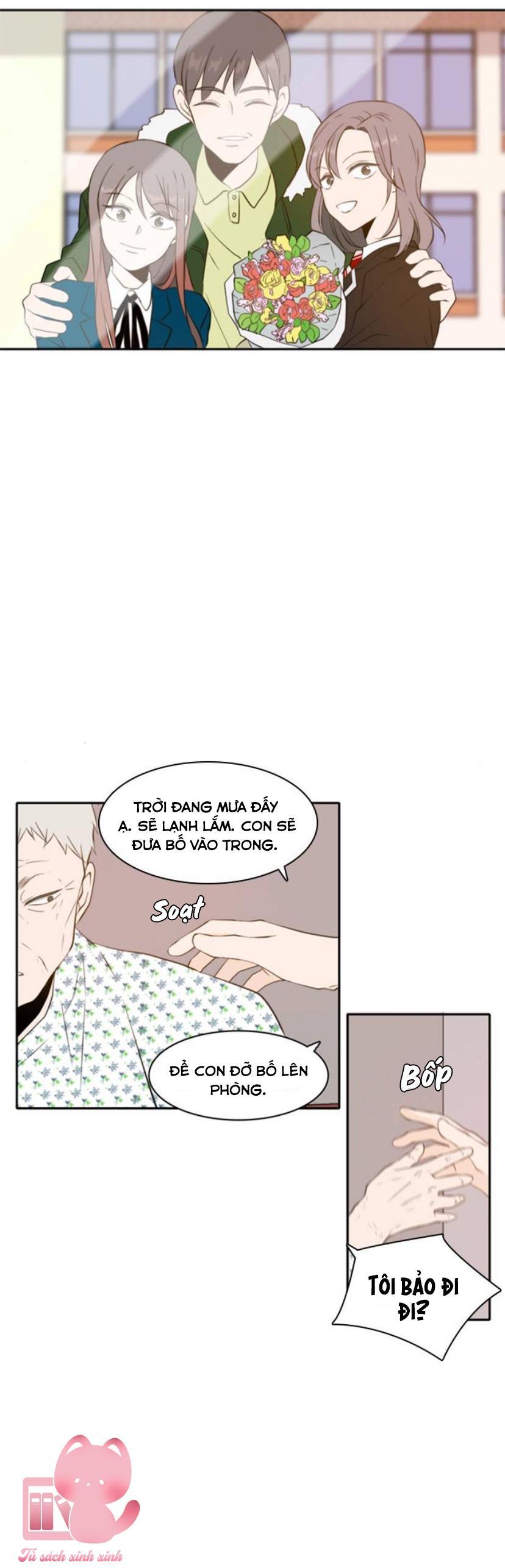 A Good Day To Be A Dog Chapter 58 - Trang 2