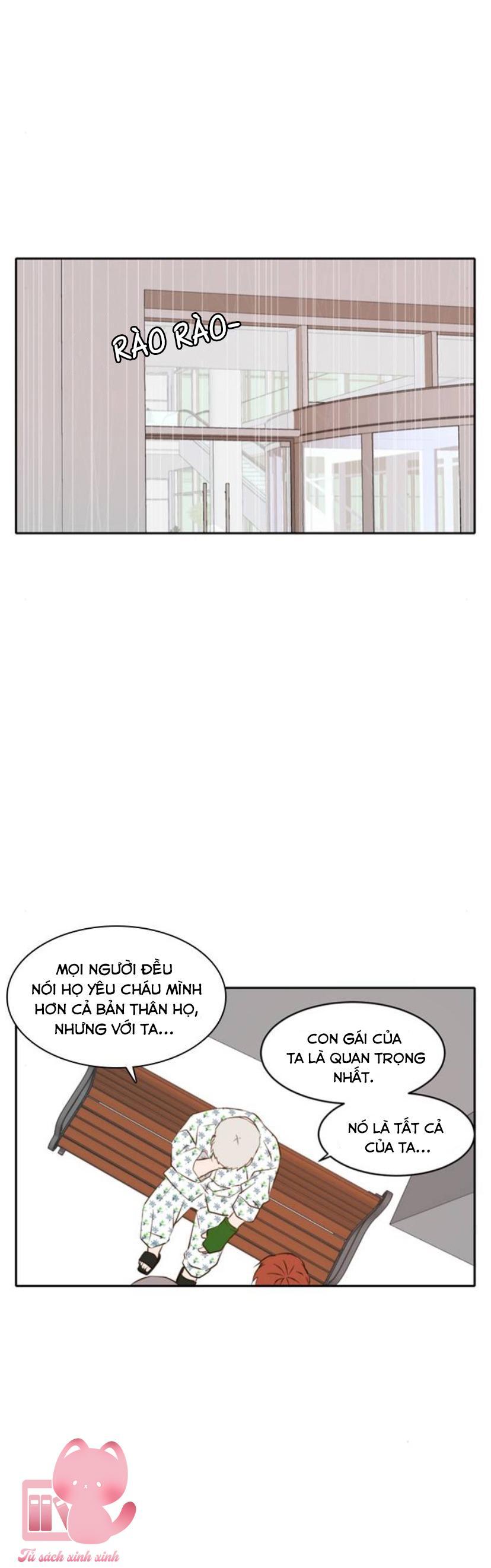 A Good Day To Be A Dog Chapter 58 - Trang 2