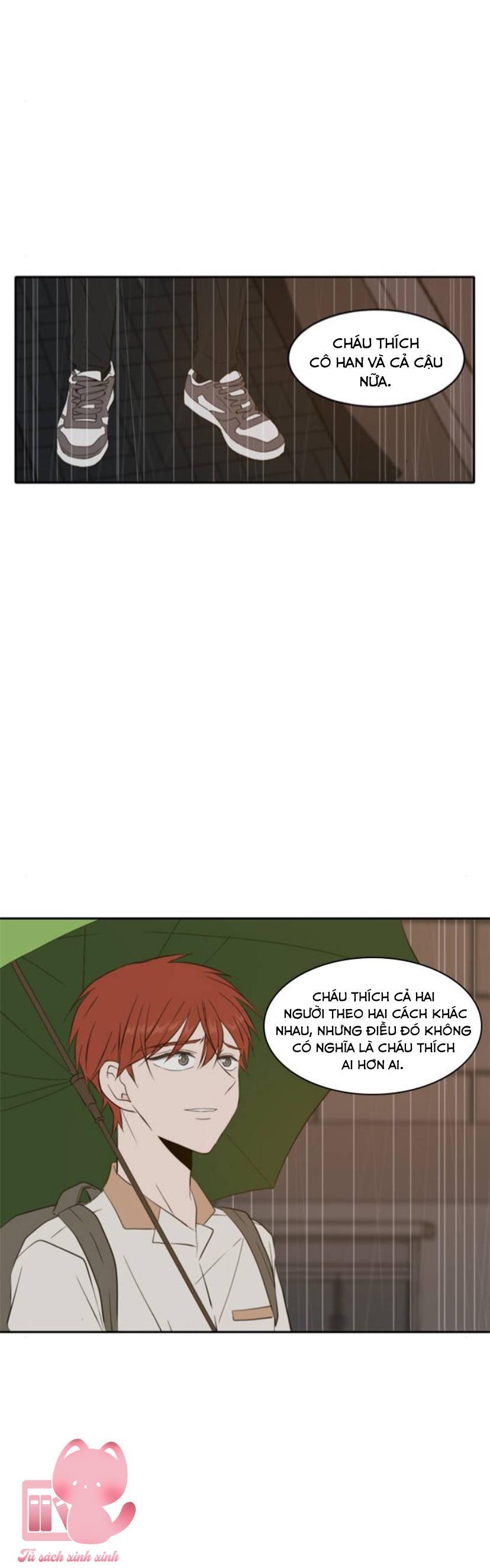 A Good Day To Be A Dog Chapter 58 - Trang 2