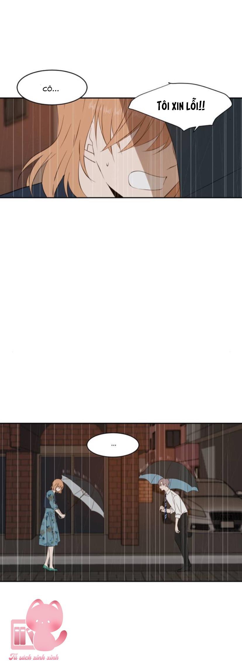 A Good Day To Be A Dog Chapter 60 - Trang 2