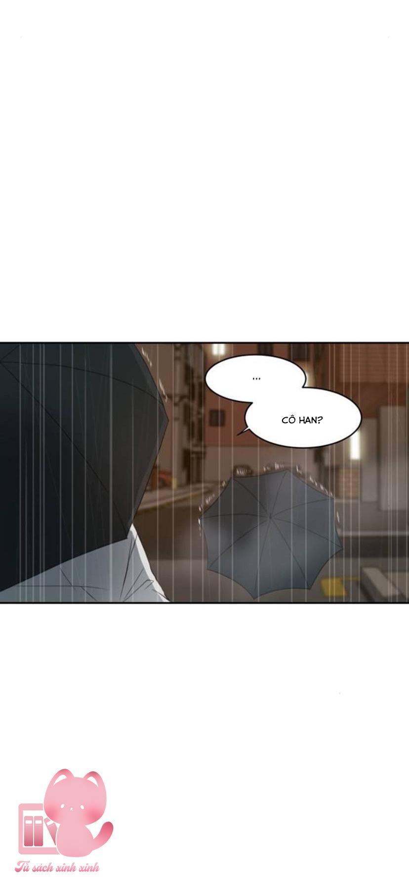 A Good Day To Be A Dog Chapter 60 - Trang 2