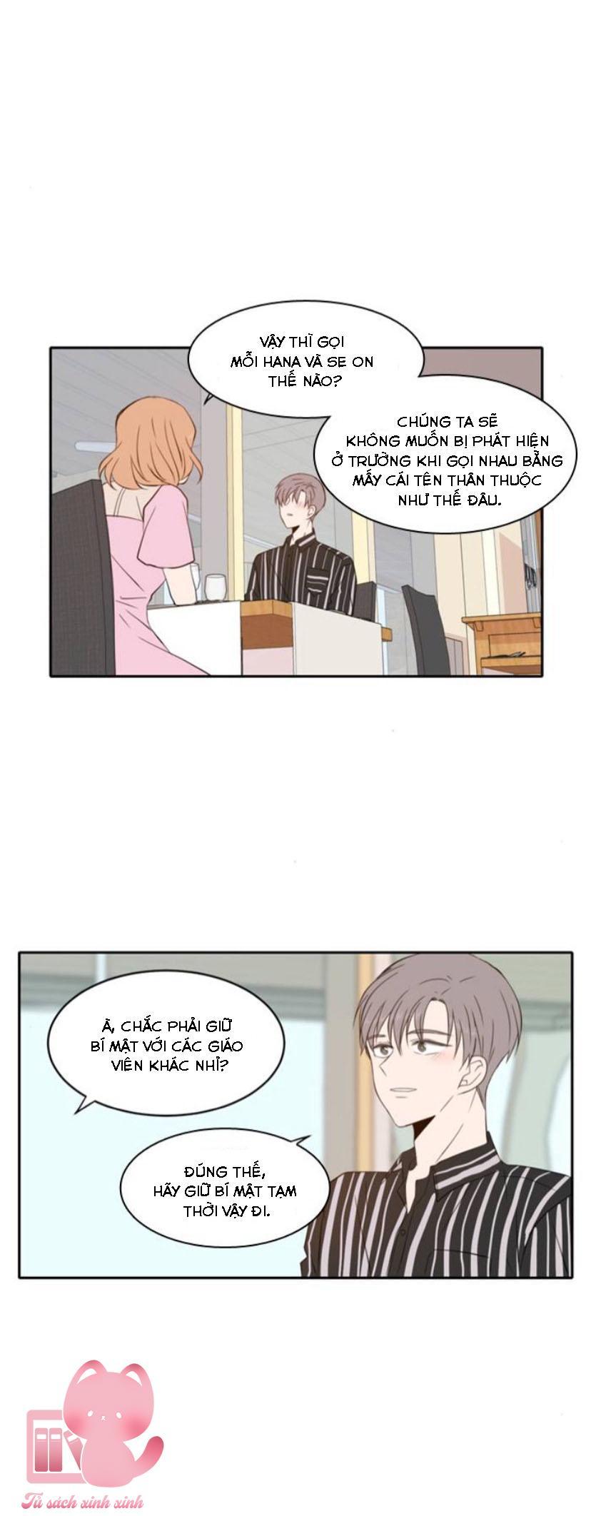 A Good Day To Be A Dog Chapter 62 - Trang 2