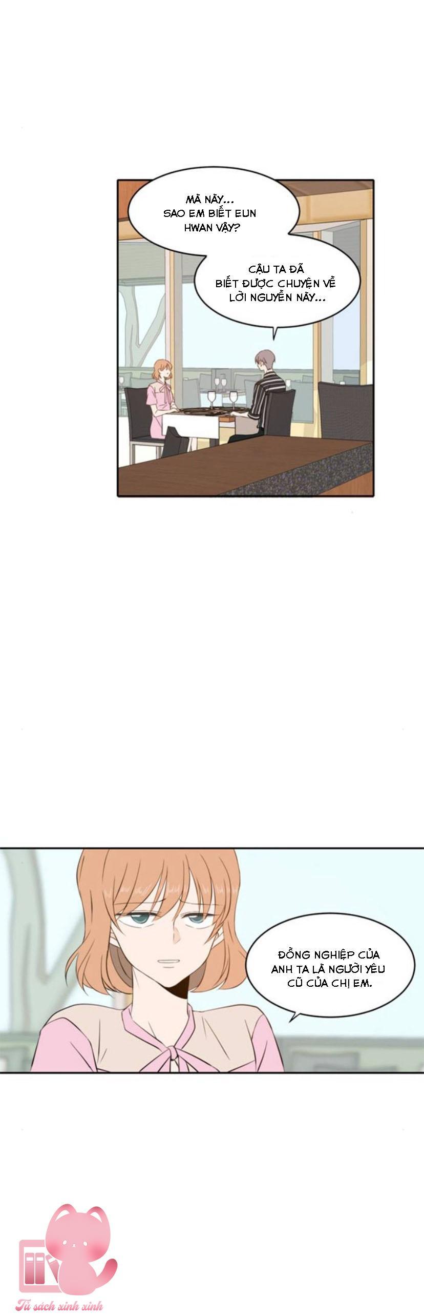 A Good Day To Be A Dog Chapter 62 - Trang 2