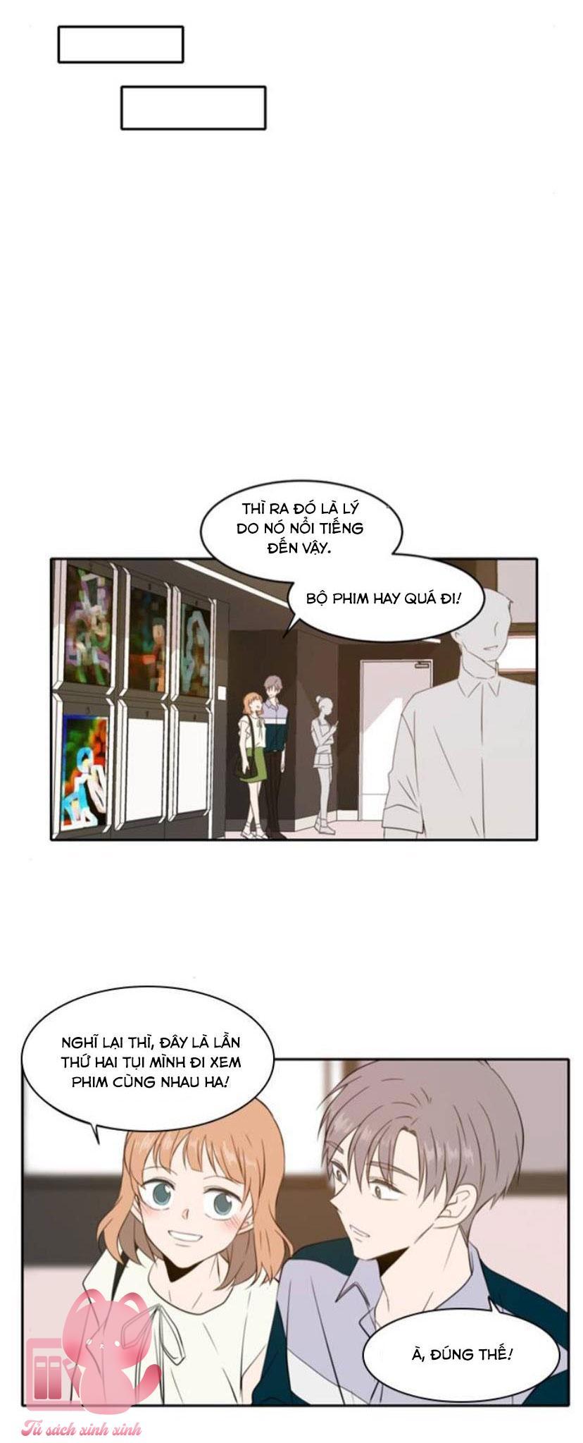 A Good Day To Be A Dog Chapter 64 - Trang 2