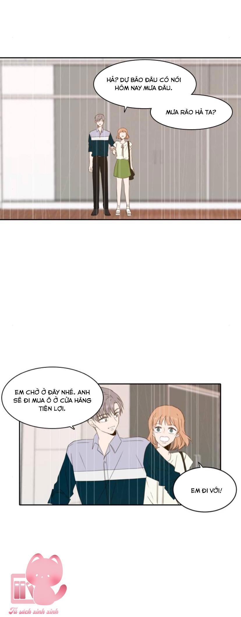 A Good Day To Be A Dog Chapter 64 - Trang 2