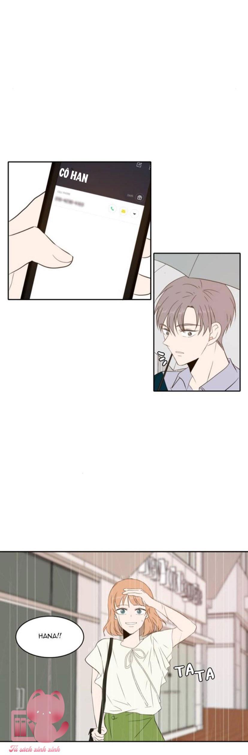 A Good Day To Be A Dog Chapter 64 - Trang 2