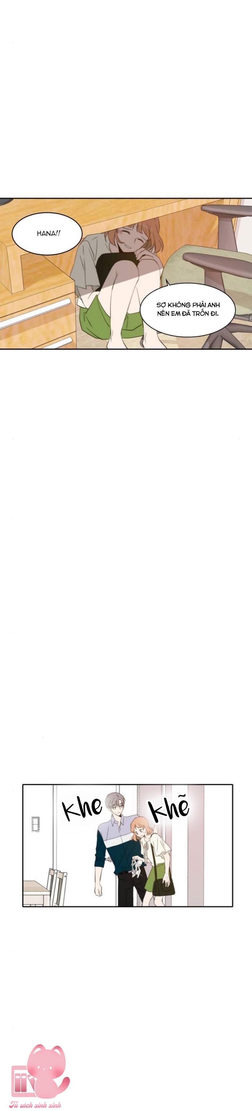 A Good Day To Be A Dog Chapter 66 - Trang 2