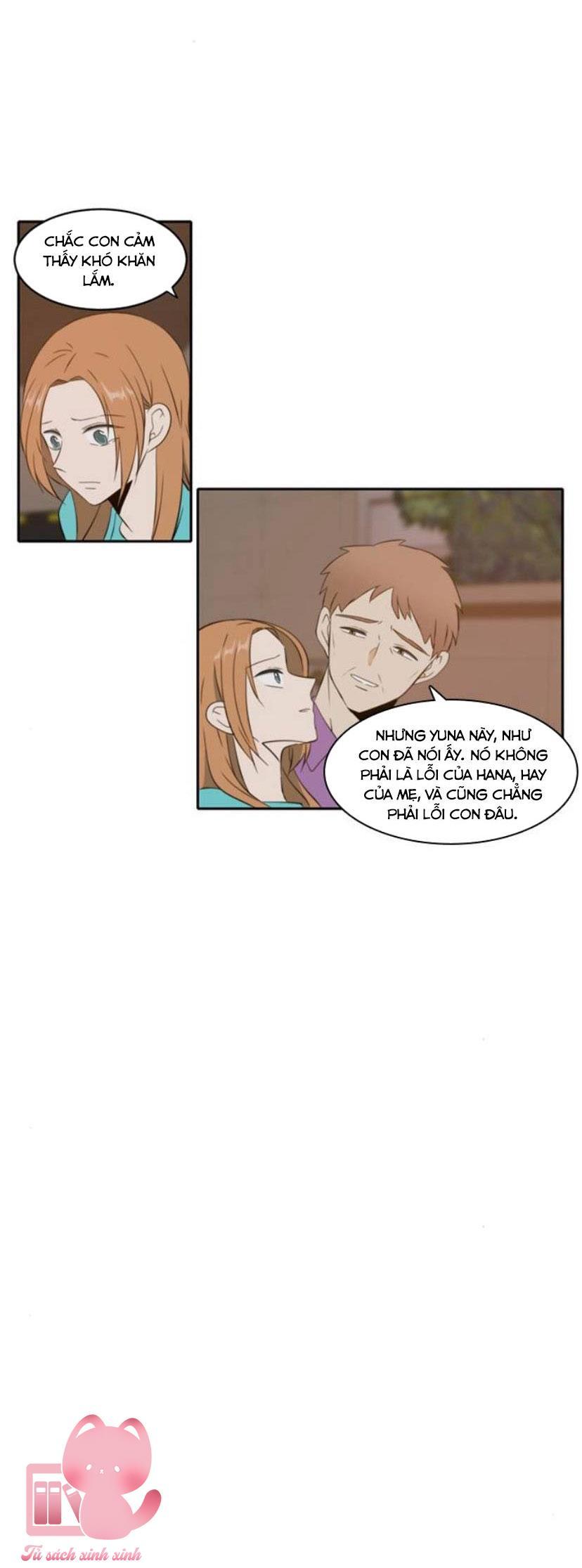 A Good Day To Be A Dog Chapter 67 - Trang 2