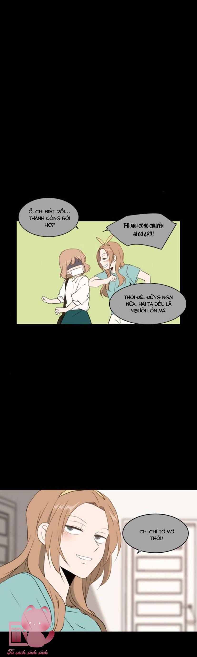 A Good Day To Be A Dog Chapter 67 - Trang 2