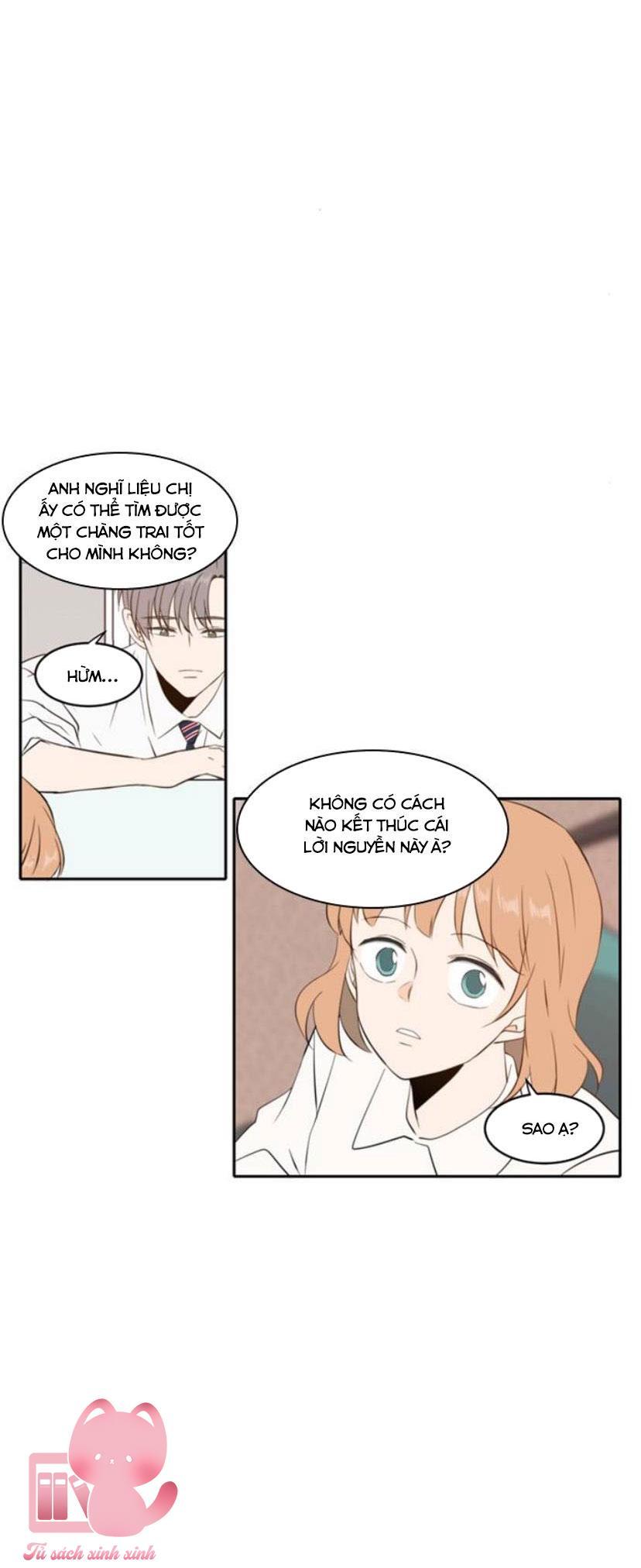 A Good Day To Be A Dog Chapter 67 - Trang 2