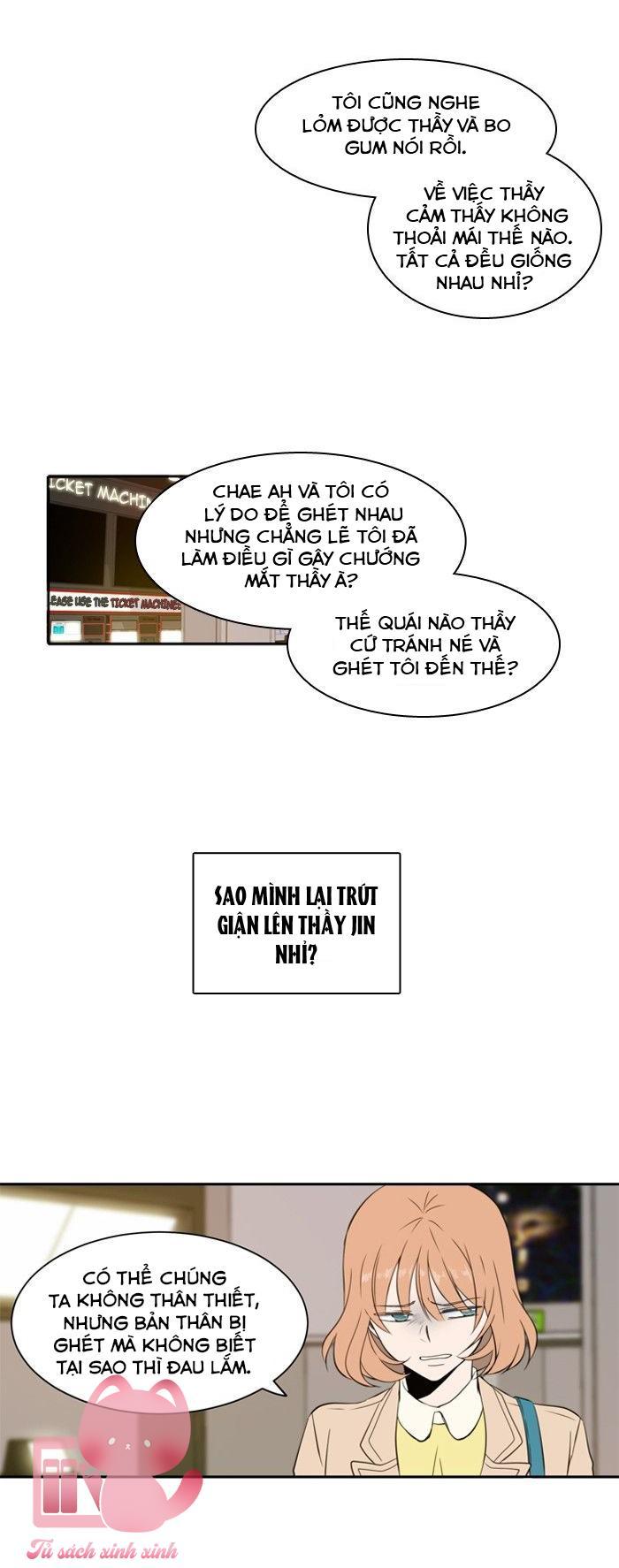 A Good Day To Be A Dog Chapter 7 - Trang 2