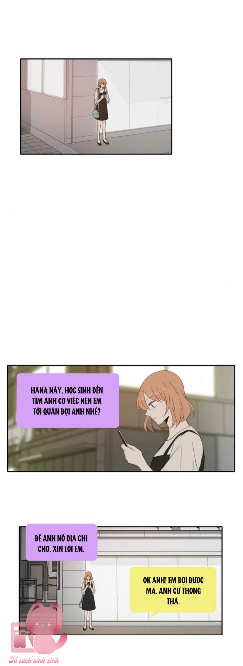 A Good Day To Be A Dog Chapter 70 - Trang 2