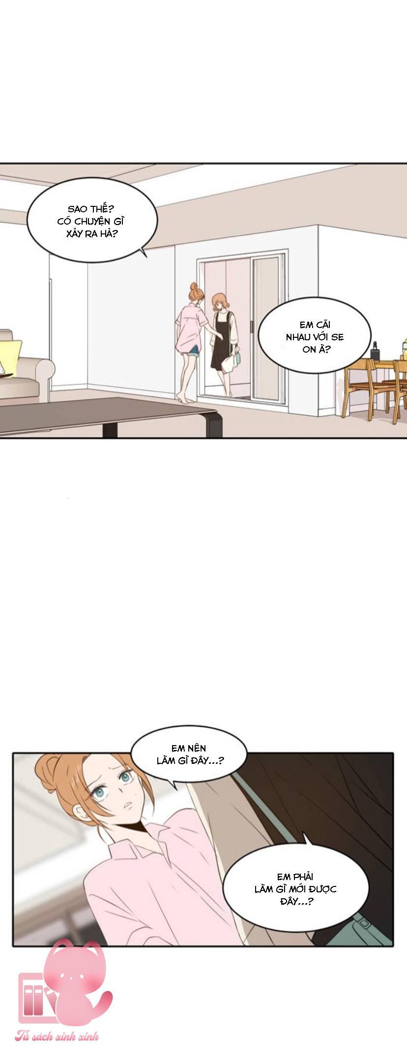 A Good Day To Be A Dog Chapter 76 - Trang 2