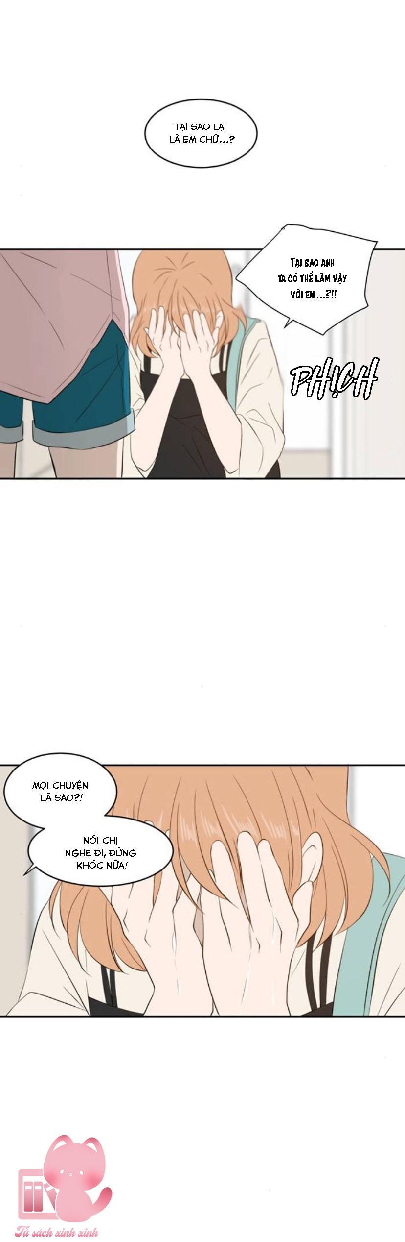 A Good Day To Be A Dog Chapter 76 - Trang 2