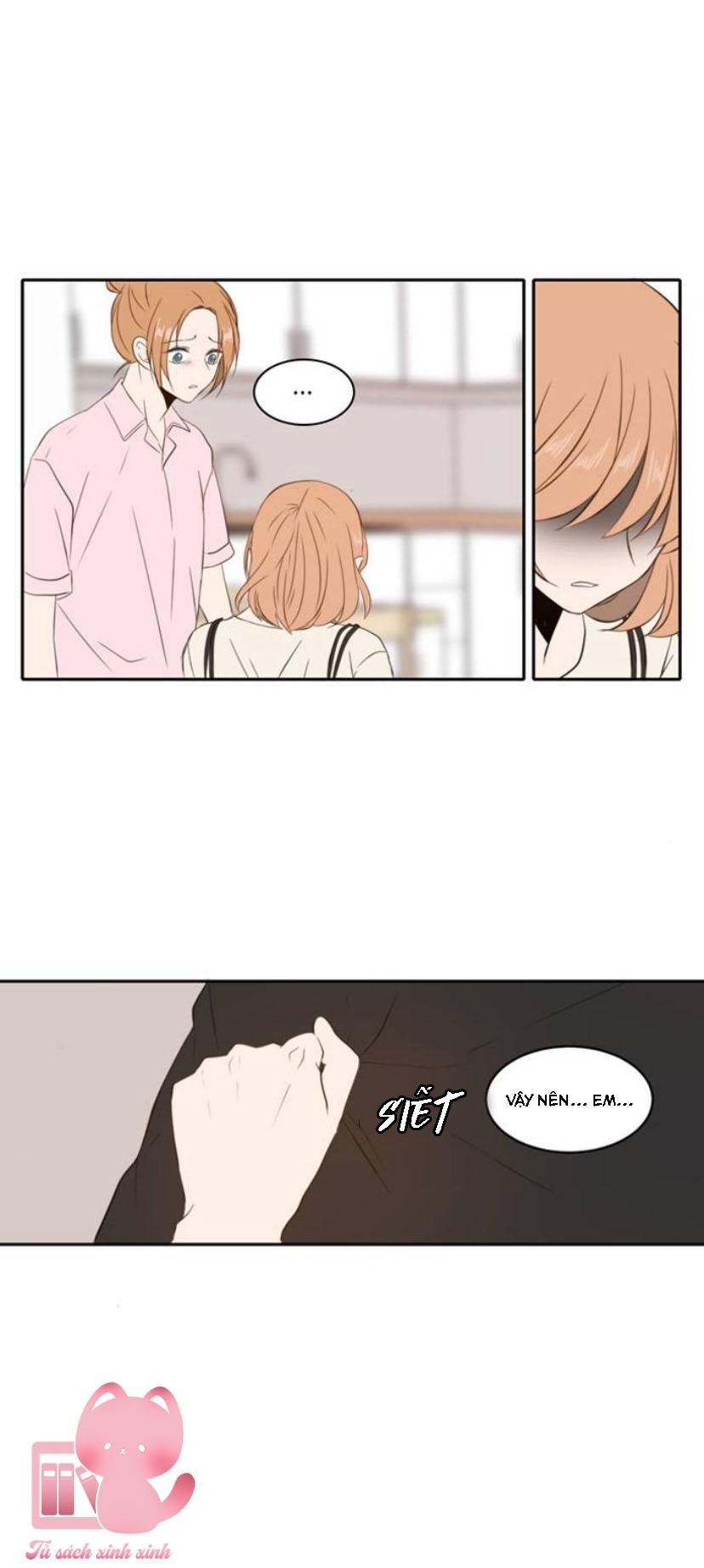 A Good Day To Be A Dog Chapter 76 - Trang 2