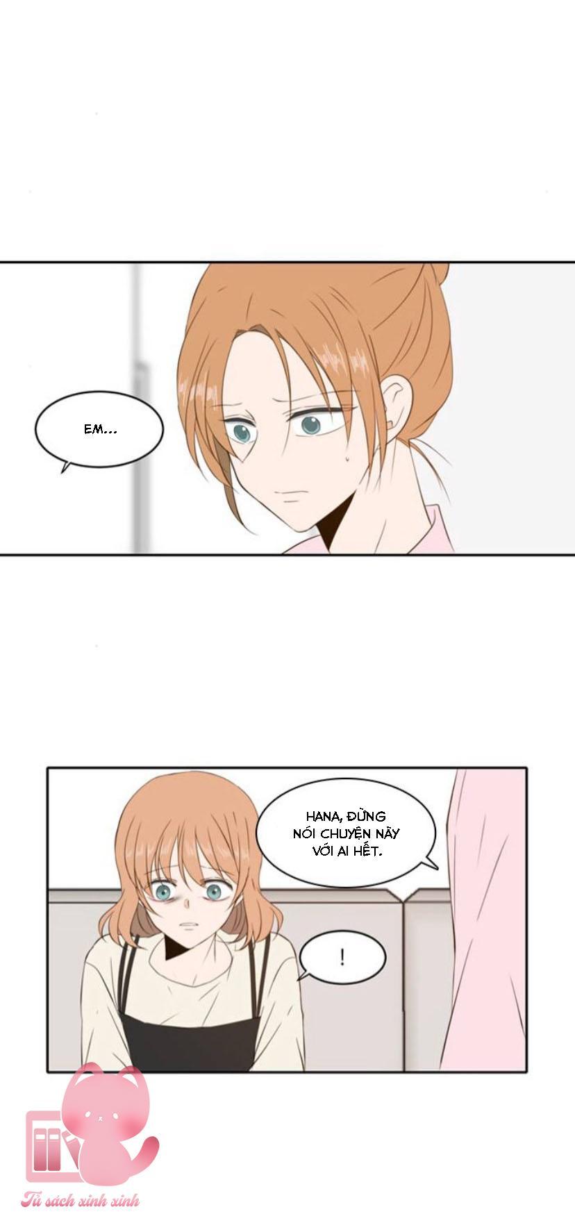 A Good Day To Be A Dog Chapter 76 - Trang 2