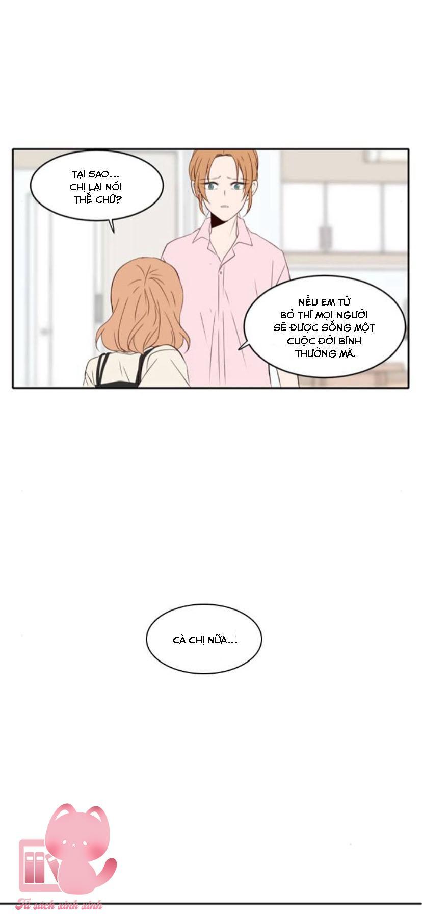 A Good Day To Be A Dog Chapter 76 - Trang 2