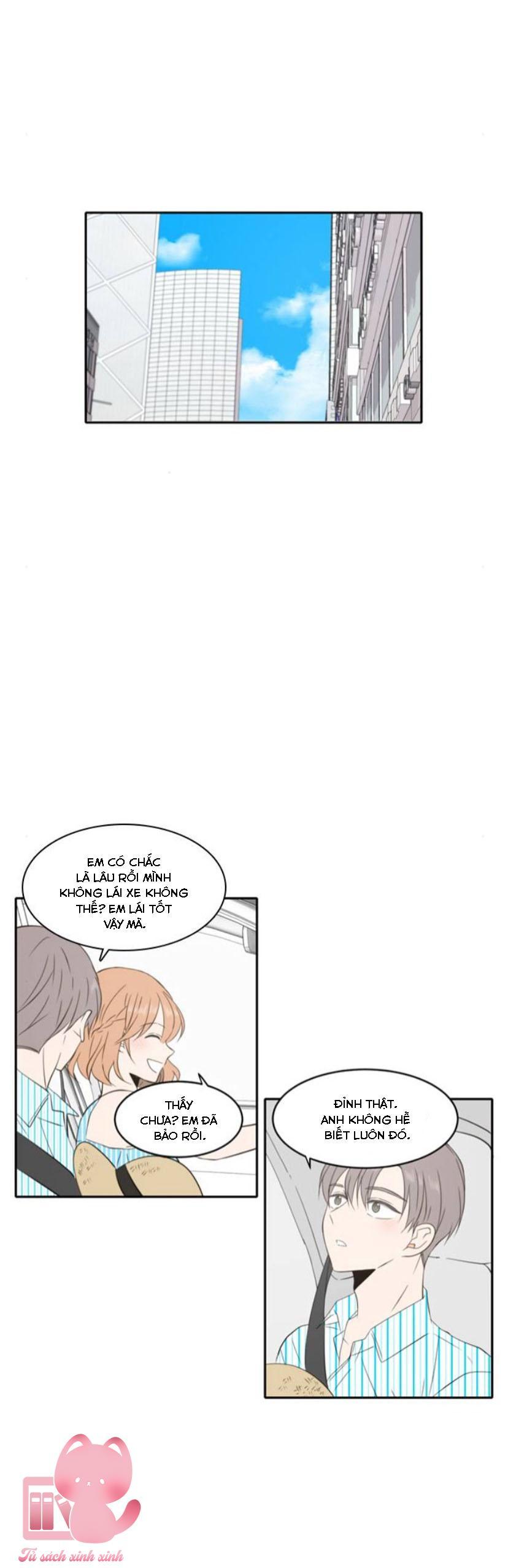 A Good Day To Be A Dog Chapter 80 - Trang 2