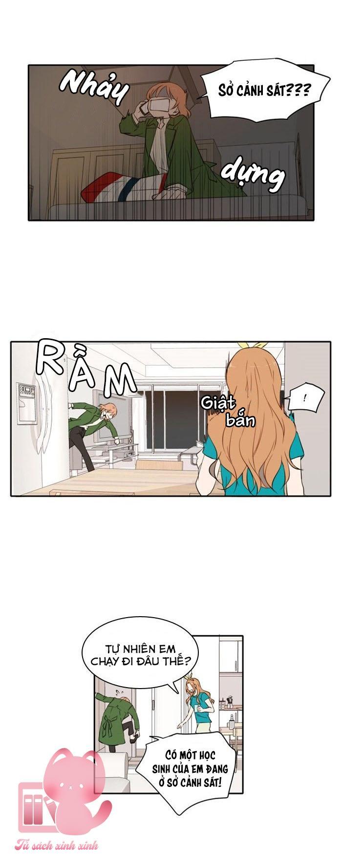 A Good Day To Be A Dog Chapter 9 - Trang 2