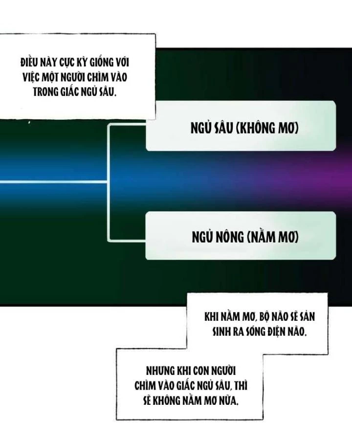 Ác Mộng Bắt Đầu Chapter 8 - Trang 2