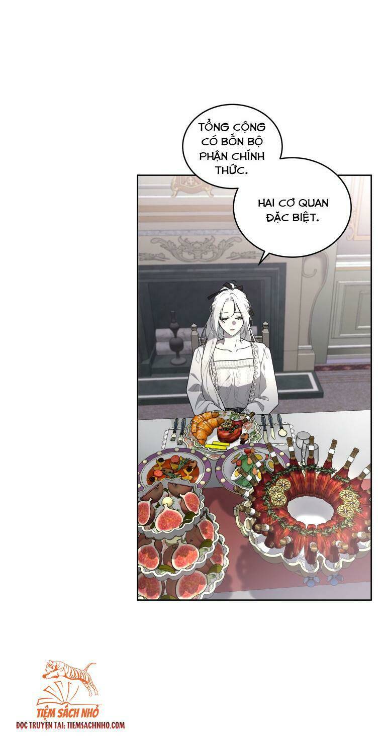 Ác Nữ Thuần Hoá Quái Thú Chapter 20 - Trang 2