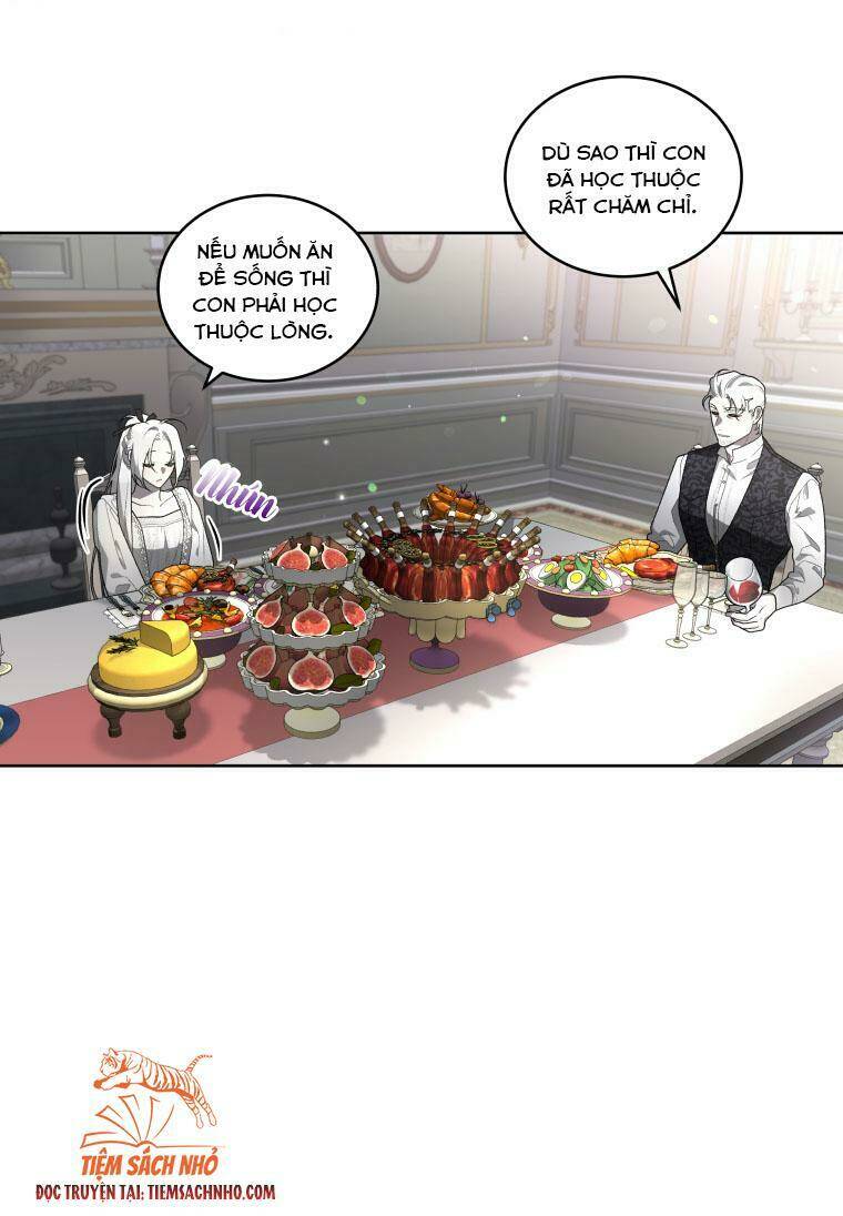 Ác Nữ Thuần Hoá Quái Thú Chapter 20 - Trang 2